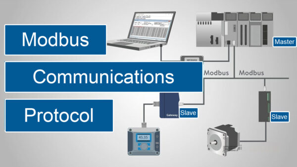 Bài học 3.3: Giao thức Modbus (RTU và TCP) - AIOT